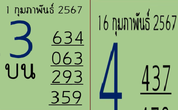 หวยไทยเด็ด ตัวเดียว 4 ชุด เคล็ดลับเลขเด็ดบน งวดวันที่ 16 กุมภาพันธ์ 2567